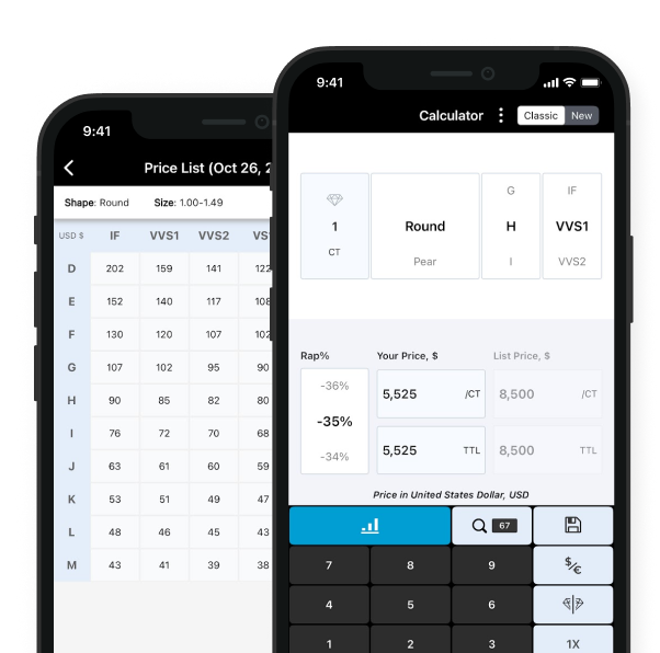 Rapaport Price List
